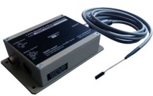 F3A轉換器（集成一維，二維，三維）